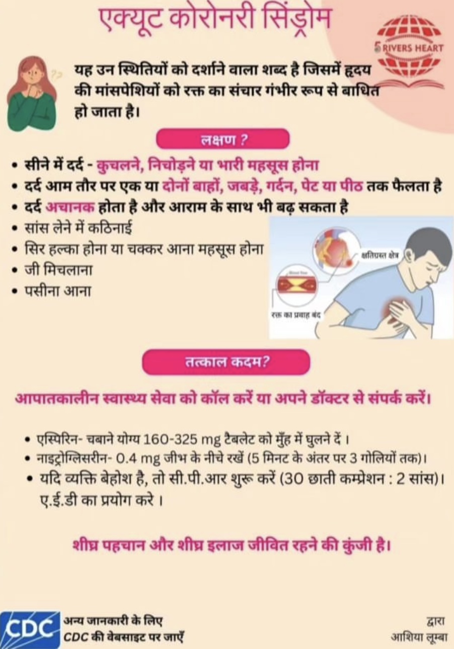 Acute coronary syndrome health poster in Hindi