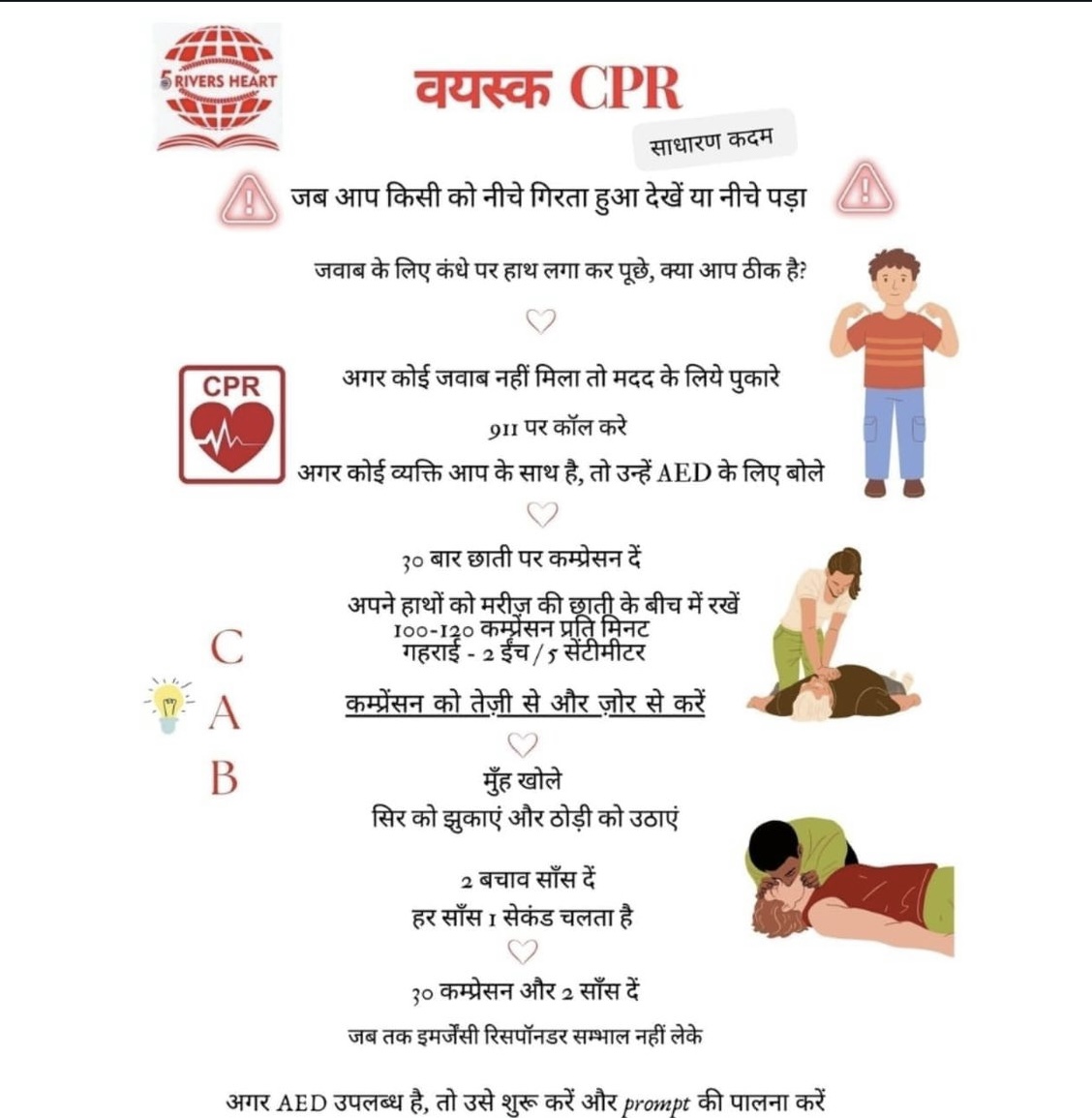 Adult CPR: simple steps health poster in Hindi