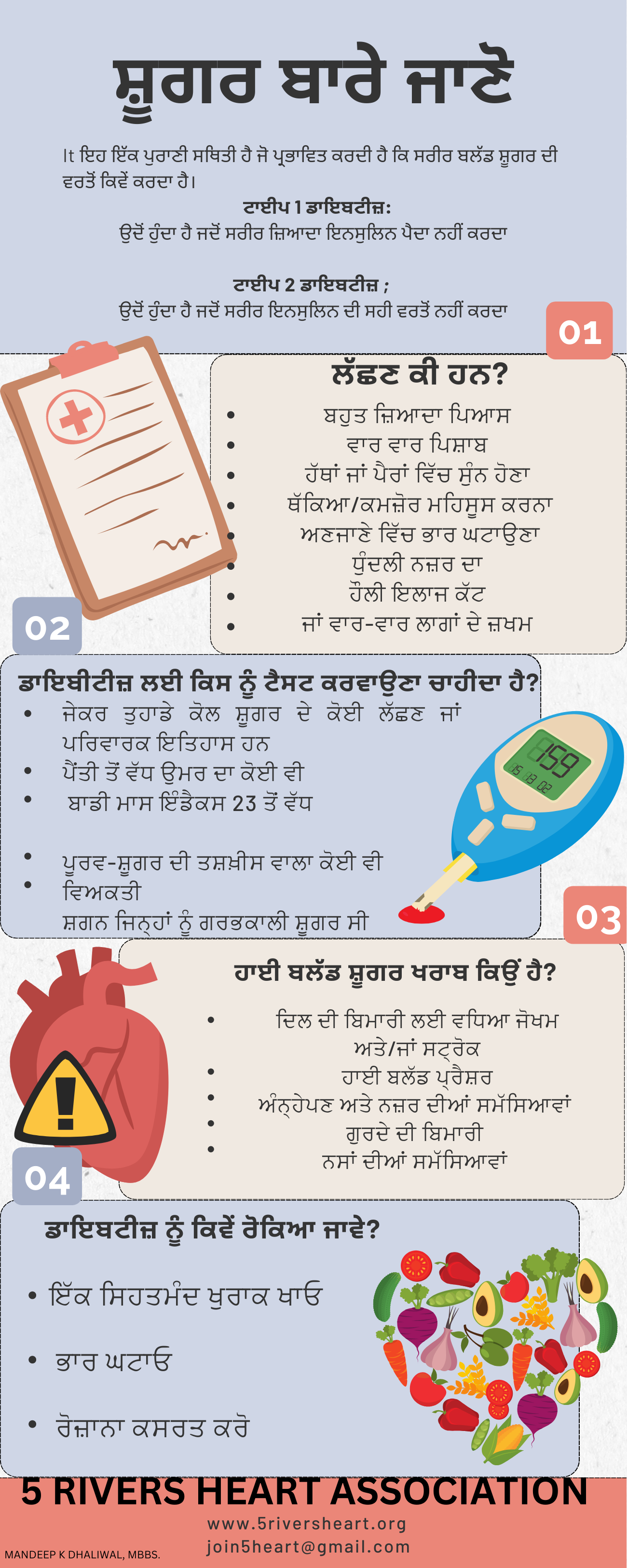 Know about diabetes health poster in Punjabi