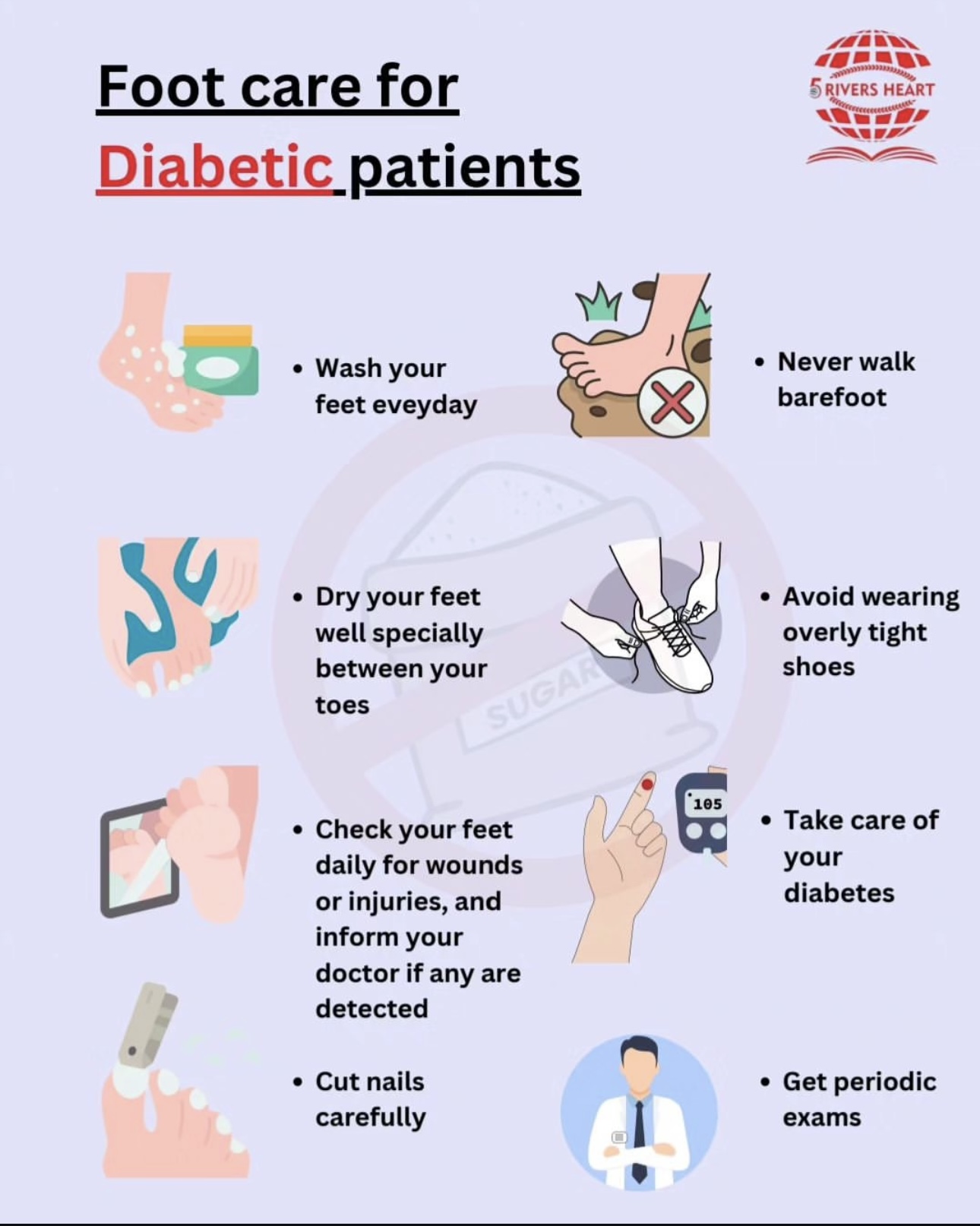 Foot care for diabetic patients health poster in English
