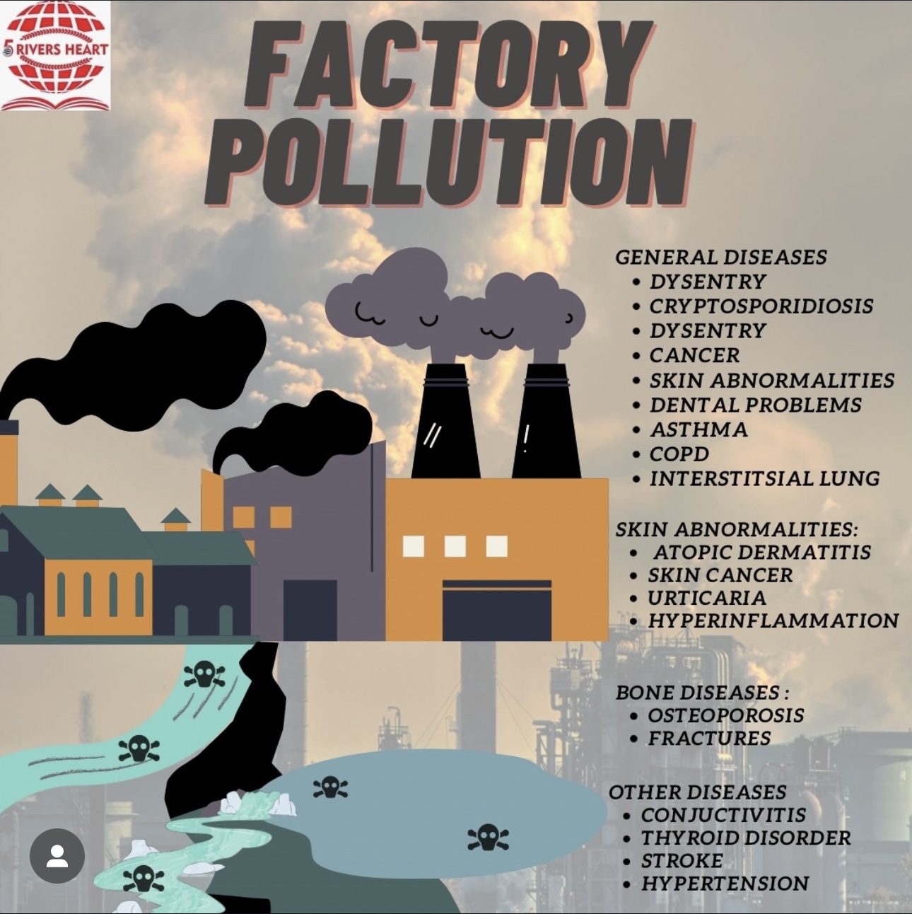 Factory pollution and health health poster in English