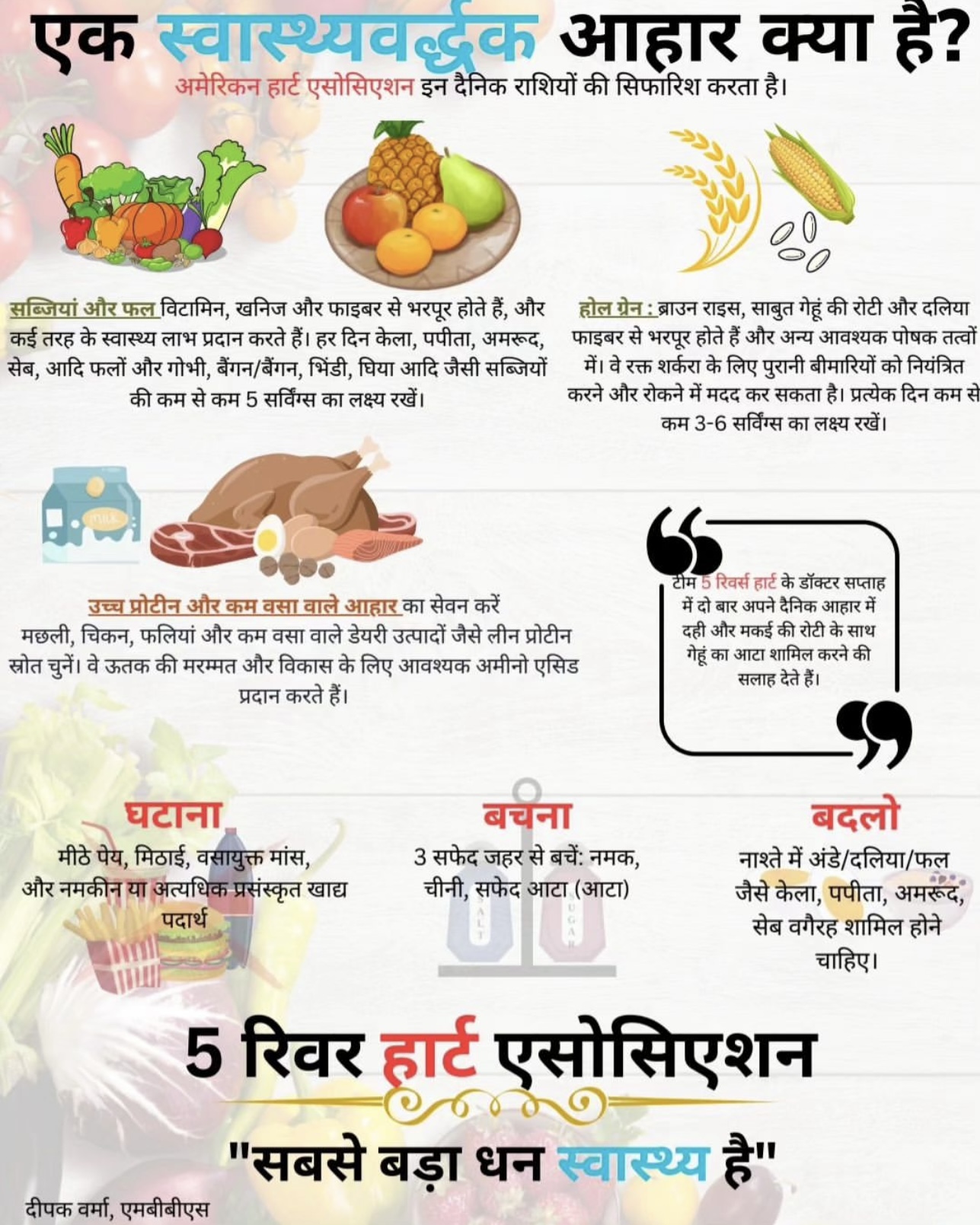 What is a healthy diet? health poster in Hindi