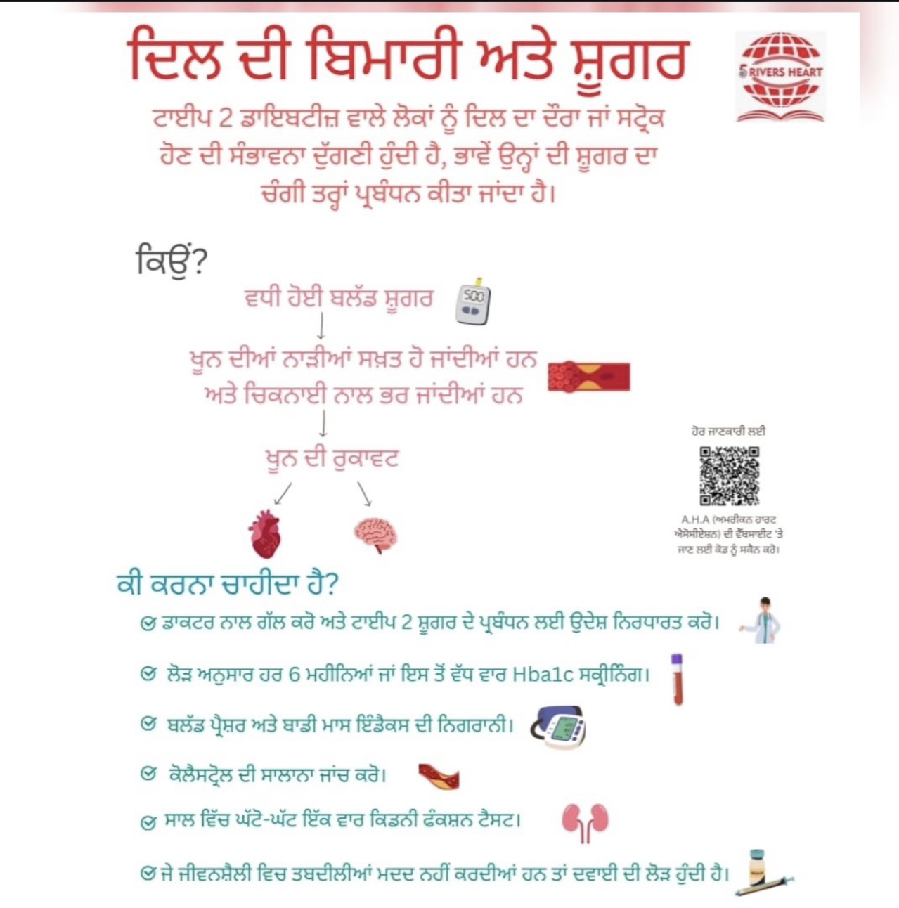 Heart disease and diabetes health poster in Punjabi