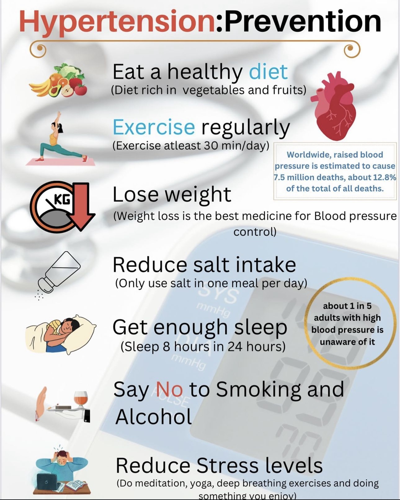 Hypertension: prevention health poster in English