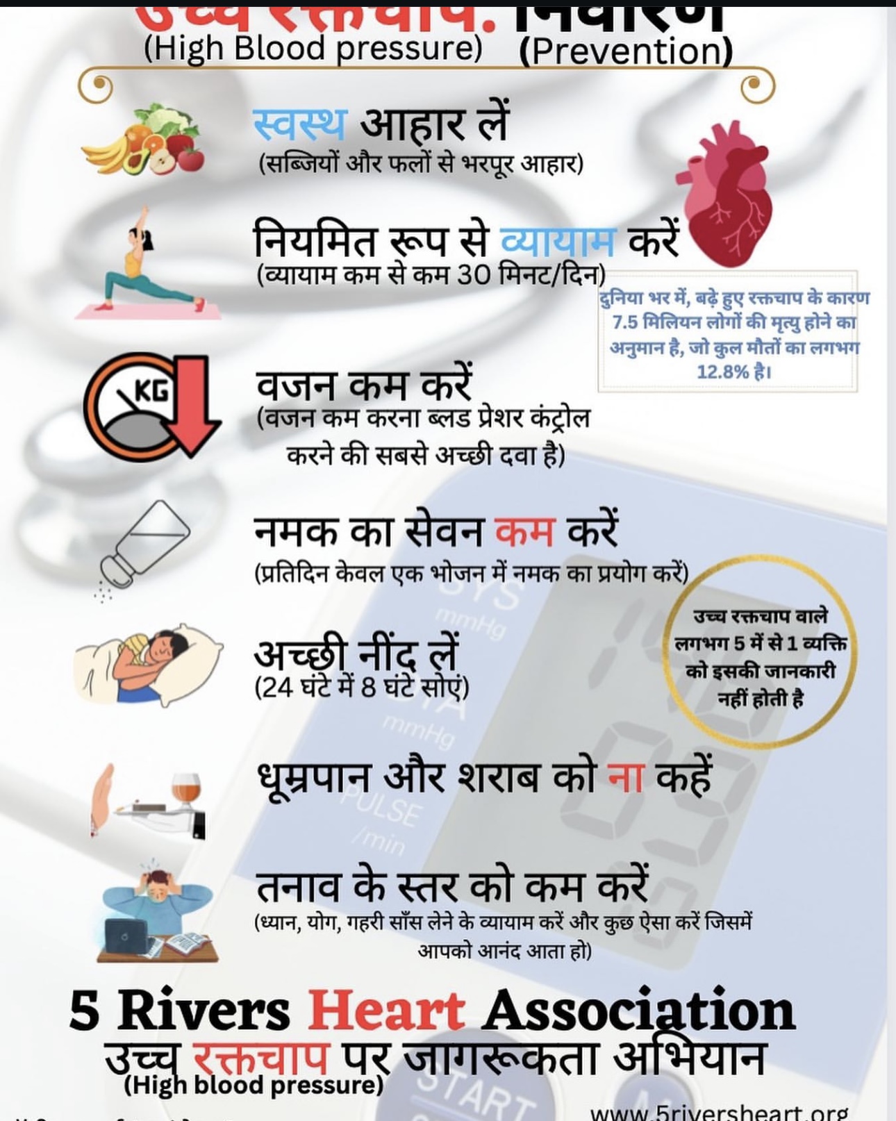 Hypertension: prevention health poster in Hindi