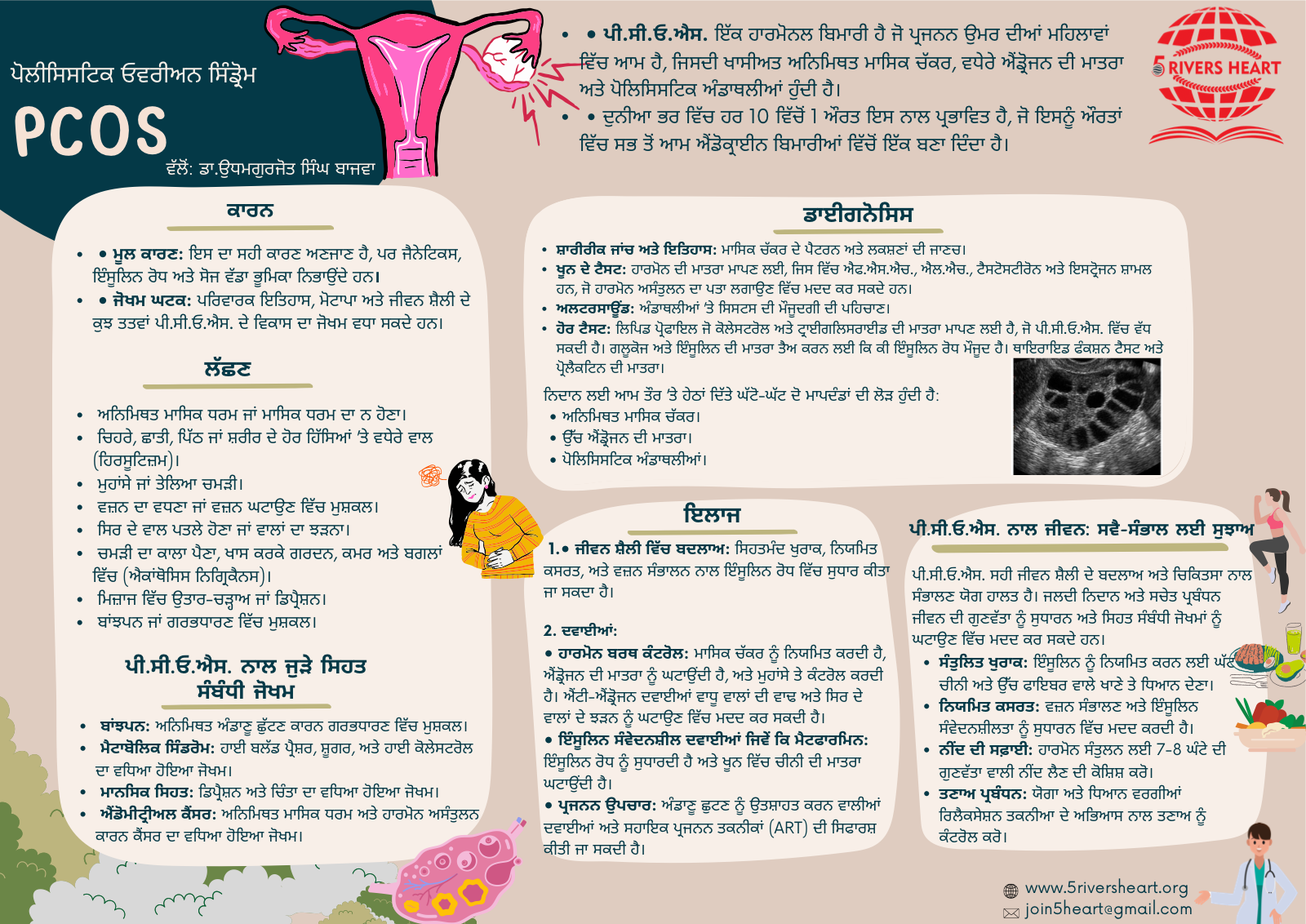 Polycystic ovary syndrome (PCOS) health poster in Punjabi
