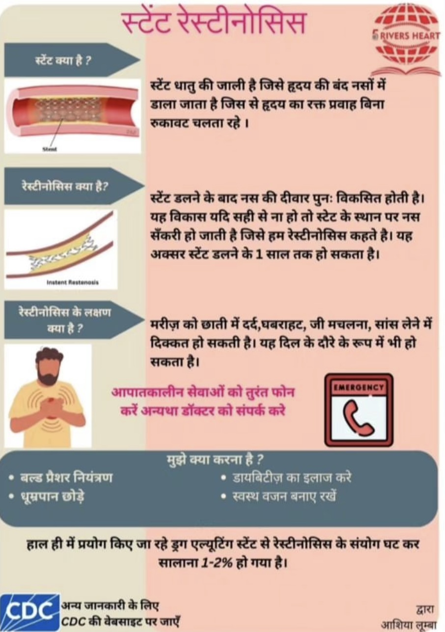 In-stent restenosis health poster in Hindi